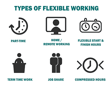 working flexible arrangements health patterns department within