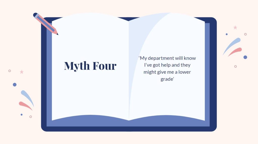 Graphic of an open book with a blue cover on a pink background, text reads 'Myth Four' on one side and 'My department will know I've got help and they might give me a lower grade' on the other.