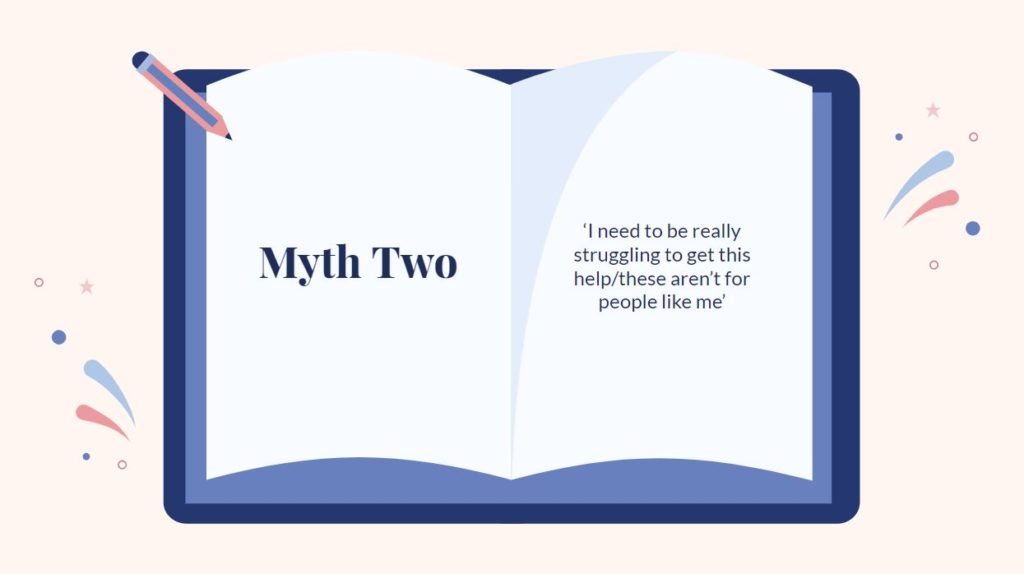 Graphic of an open book with a blue cover on a pink background, text reads 'Myth Two' on one page and 'I need to be really struggling to get this help / these aren't for people like me' on the other 