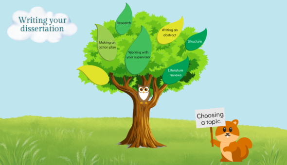 A tree with leaves featuring names of different dissertation topics. A cloud and a squirrel holding a banner that says 'Choosing your topic'