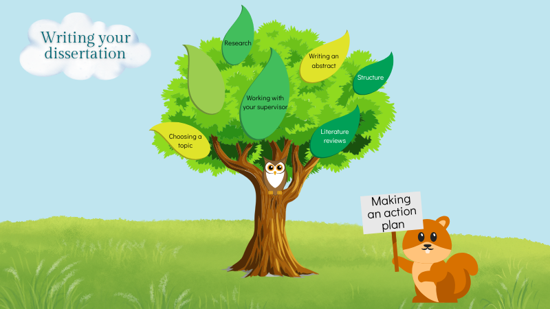 A tree with leaves featuring names of different dissertation topics. A cloud and a squirrel holding a banner that says 'Making an action plan'