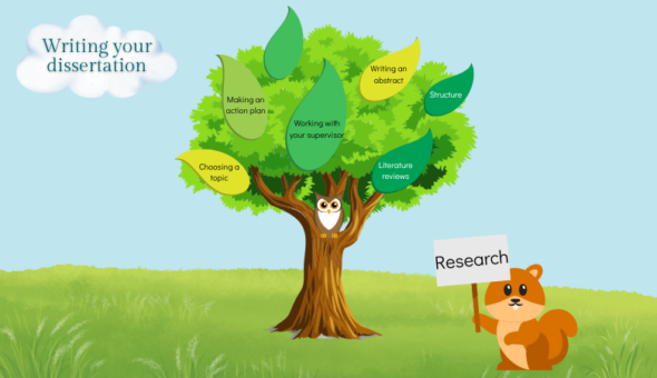 A tree with leaves featuring names of different dissertation topics. A cloud and a squirrel holding a banner that says 'Research'