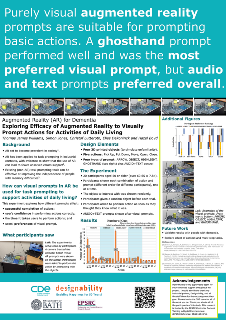 The main message is: purely visual augmented reality prompts are suitable for prompting basic actions. A ghosthand prompt performed well and was the most preferred visual prompt, but audio and text prompts preferred overall. The middle section of the poster outlines the study background and experiment design.