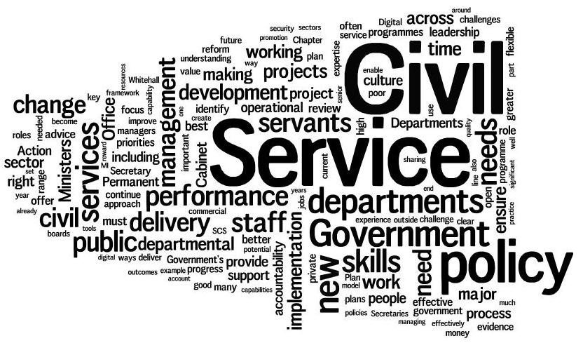 Word cloud with words relevant to the Civil Service