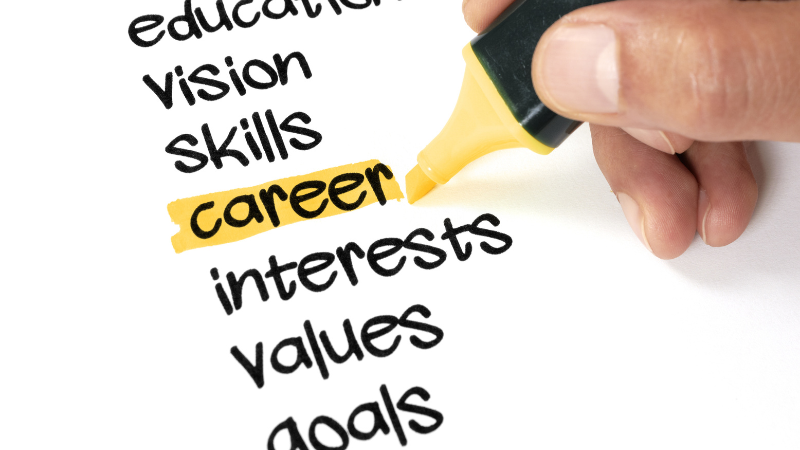 A handwritten list of items with 'career' highlighted in yellow marker pen