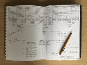 Page of book and pen with workings out