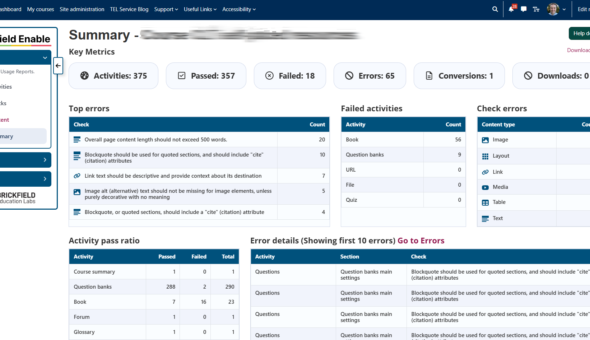 Screenshot of the Brickfield Accessibility+ Toolkit summary report in Moodle, showing accessibility audit results, key metrics, common accessibility issues, and activity pass rates for an anonymous course.