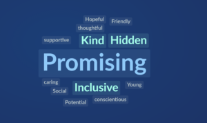 A word cloud with responses to the question: "Based on what we've discussed today and your experiences to date, how would you describe the LGBT+ community at the University of Bath?" The largest and therefore most popular word is 'promising'. The next three most popular words were 'kind', 'inclusive', and 'hidden'. Other words in the word cloud are 'hopeful', 'friendly', 'thoughtful', 'supportive', 'caring', 'social', 'potential', 'conscientious' and 'young'.