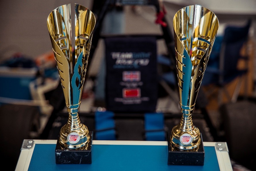 Formula Student Spain: Celebrating Team Bath Racing Electric’s fourth ...