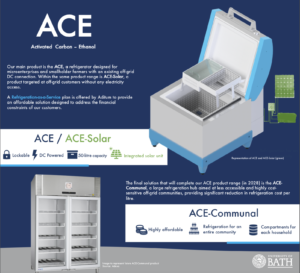 Illustration showing the features and design of the off-grid refrigeration appliance, Activated Carbon Ethanol (ACE).