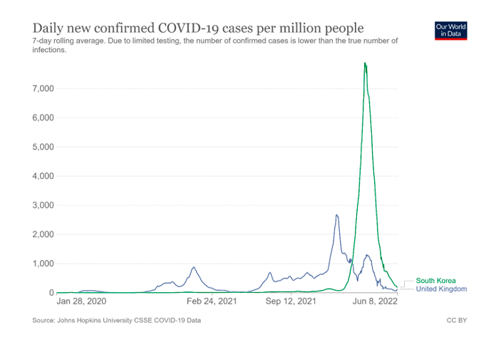 social-security-the-labour-market-and-public-health-in-the-uk-and