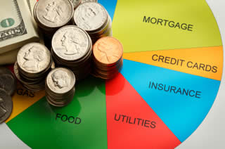 A pie chart with the words food, utilities, insuran,credit and mortgag - words in full and part - on a coloured background. There are six stacks of coins in the top left-hand corner