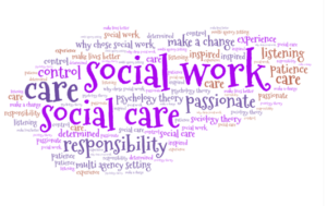 word art on social work and social care. 