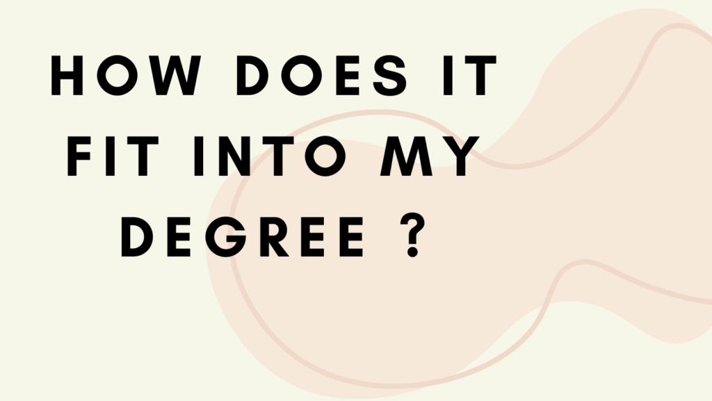 Title card with the text 'How does it fit into my degree?'