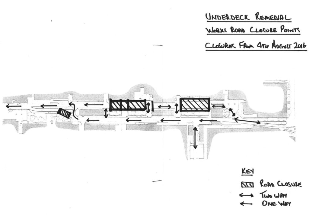 underdeck closure